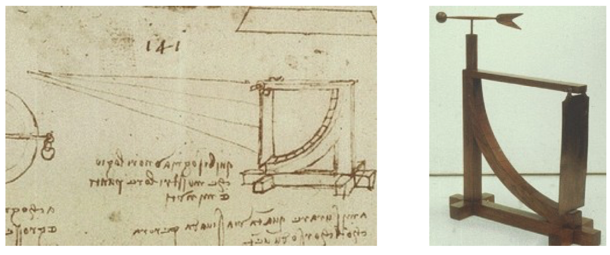 Leonardo da vinci invented. Анемометр Леонардо да Винчи. Измеритель наклона Леонардо да Винчи. Прибор для вычерчивания параболы Леонардо да Винчи. Анемометр чертеж да Винчи.